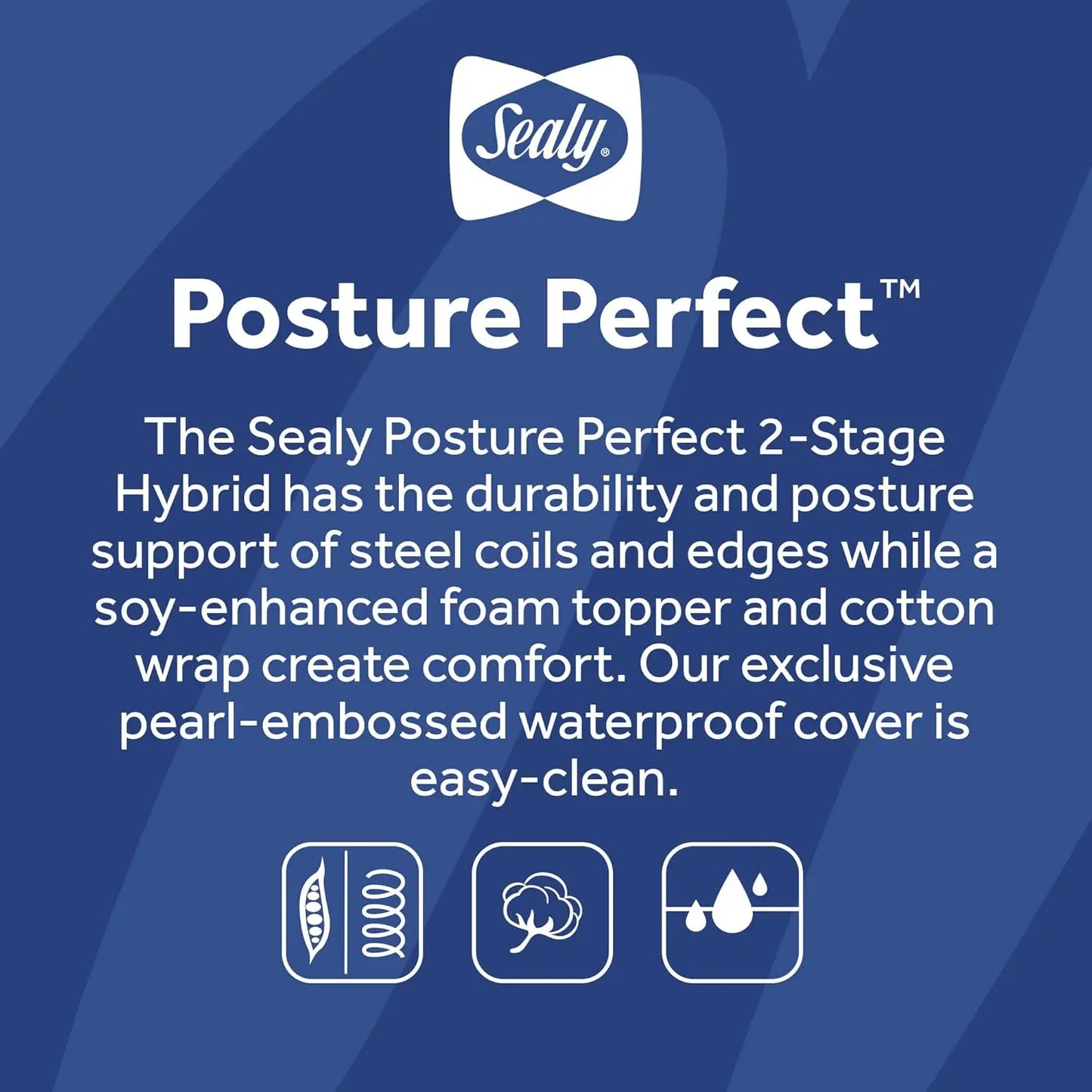 Sealy Posture Perfect Crib Mattress