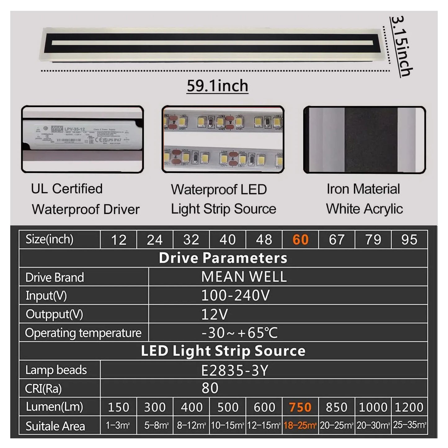 LED Wall Light - Indoor Outdoor - Light Fixture - Wall Sconce - Easy Installation