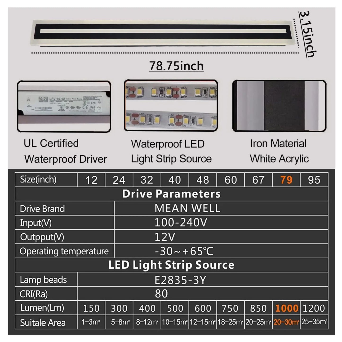 LED Wall Light - Indoor Outdoor - Light Fixture - Wall Sconce - Easy Installation