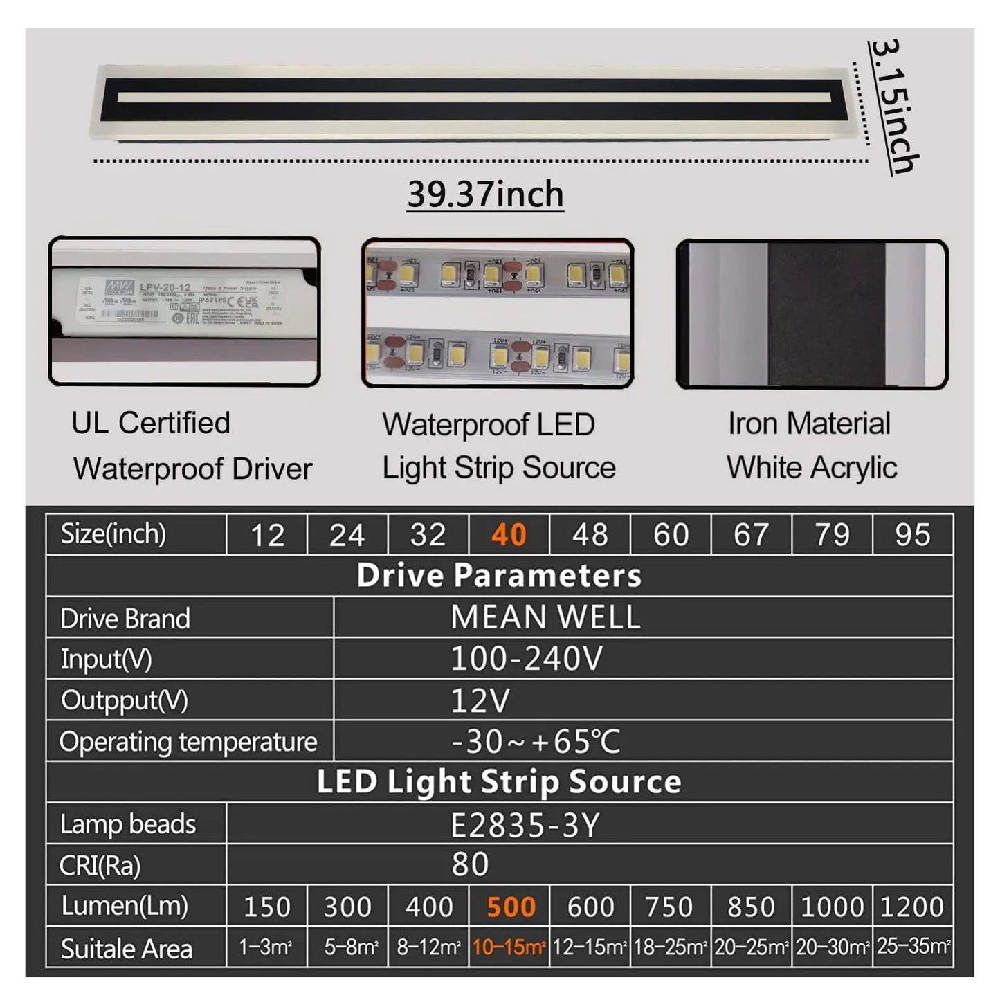 LED Wall Light - Indoor Outdoor - Light Fixture - Wall Sconce - Easy Installation