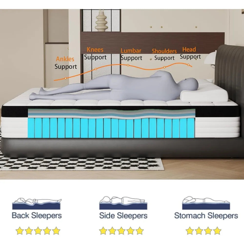 Letmoon Mattress in a Box ~ Queen Size