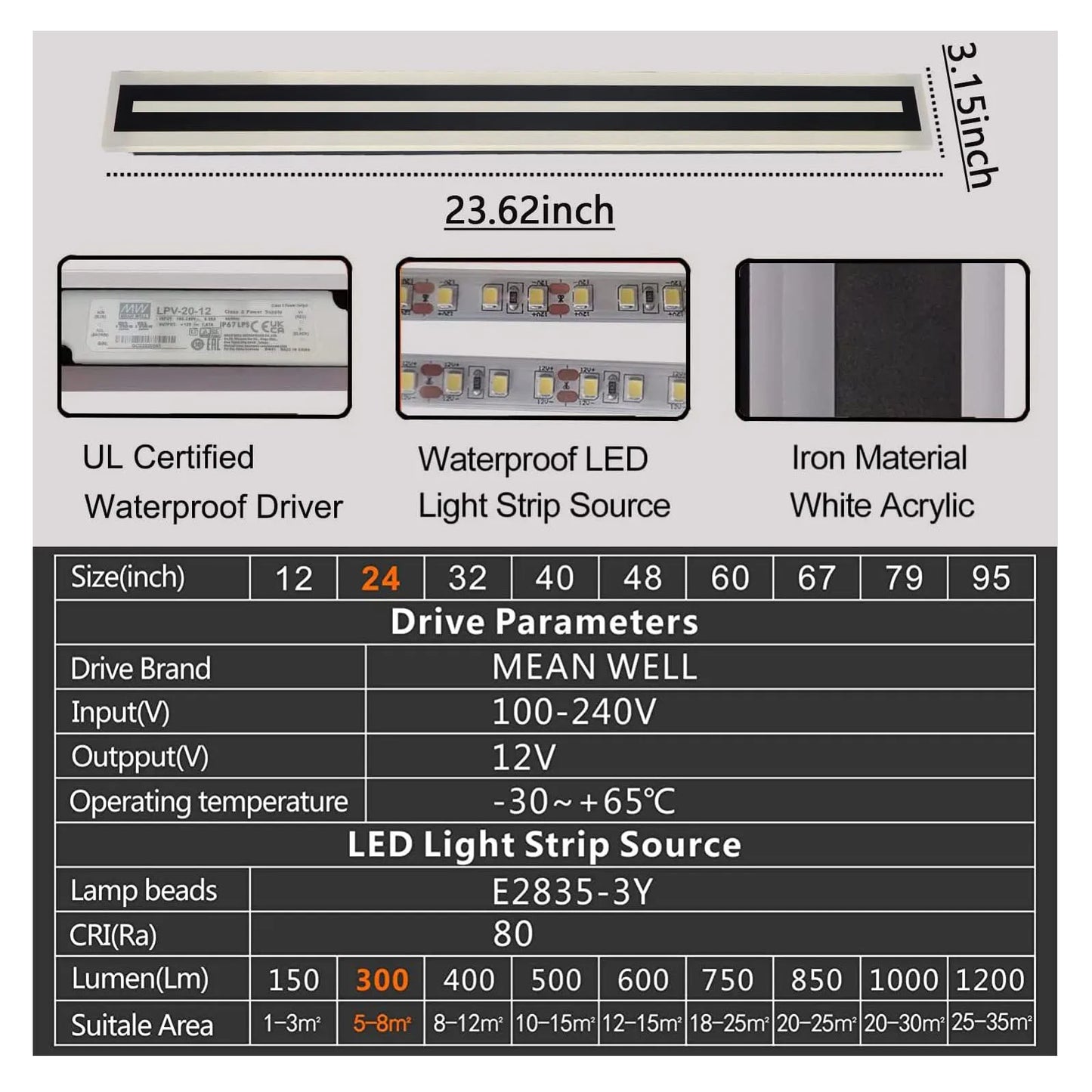 LED Wall Light - Indoor Outdoor - Light Fixture - Wall Sconce - Easy Installation