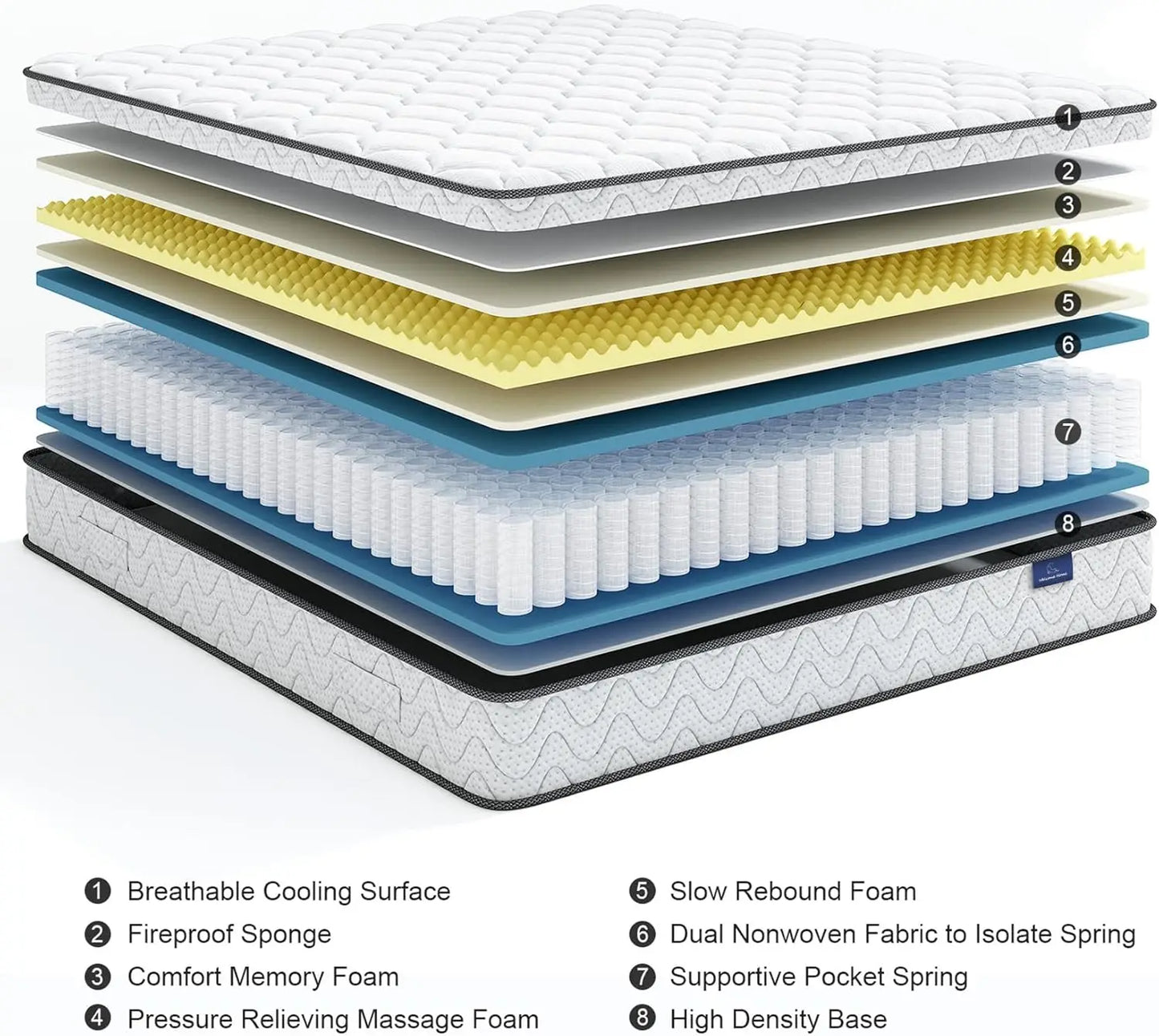 12" Full Hybrid Mattress | Double Mattress | Firm | Vesgantti Luxury Support System